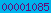 wordpress hit counter