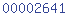 blogger web statistics
