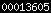 blogspot visit counter