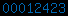 blogger hit counter