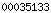 blogspot visitor