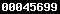 blogger statistics