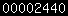blogger web statistics