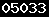 blogspot visitor counter