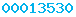 wordpress hit counter