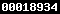 wordpress blog stats