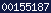 blogspot statistics