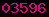 wordpress statistics