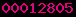 blogspot stats