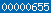 joomla visitors