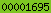 blogger hit counter