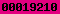 blogger statistics