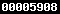 blogger
statistics