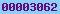 blogger analytics
