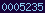 blogspot stats
