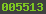 blogspot statistics