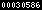 wordpress hit counter
