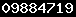 blogger statistics