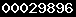 shopify traffic stats
