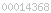 wordpress hit counter