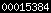 wordpress stat