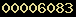 wordpress visitor counter