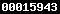 wordpress blog stats