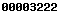 blogger statistics