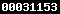 wordpress com stats