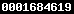 wordpress counter