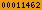 blogger statistics