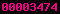 wordpress stats 