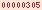 hit counter joomla