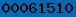 blogger hitcounter