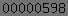 wordpress stats 