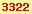 wordpress hit counter