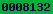 blogspot stats