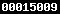 counter on blogger