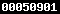blogspot statistics