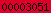 counter on
blogger