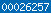 blogspot stats