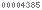 wordpress statistics