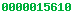 blogger analytics