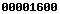wordpress stat