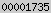 counter customisable