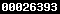 blogger analytics