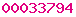 blogger counters