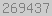 counter on blogger