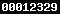 wordpress stat