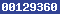blogger analytics